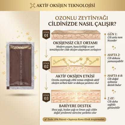 PHARMAOZON CİLT BAKIM SERUMU — ŞASE 2 ML x 50 ADET