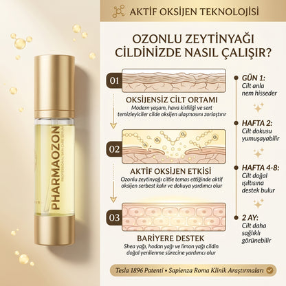 PHARMAOZON PROFESYONEL CİLT BAKIM SERUMU 50 ML