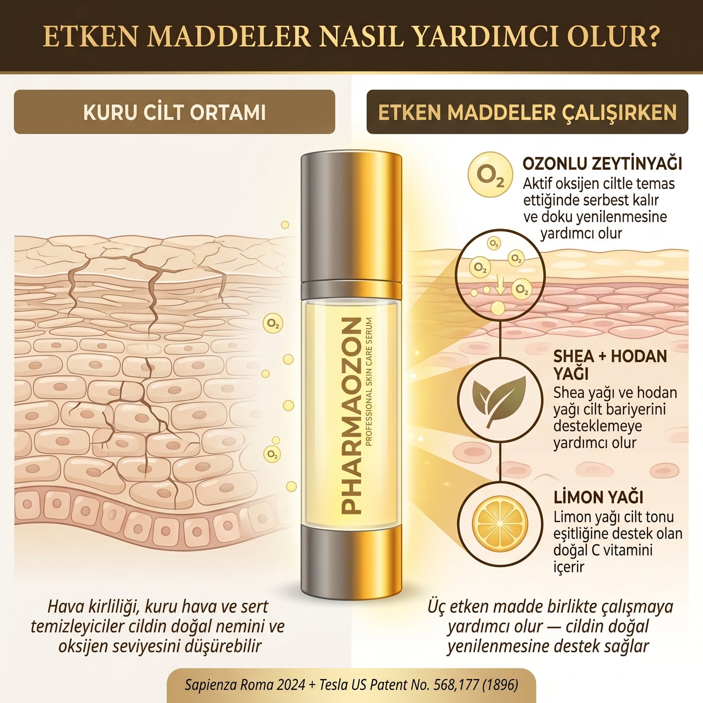 PHARMAOZON PROFESYONEL CİLT BAKIM SERUMU 50 ML