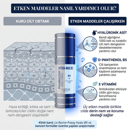 PHARMAOZON HYDRA-MAX B5 KREM 30 ML