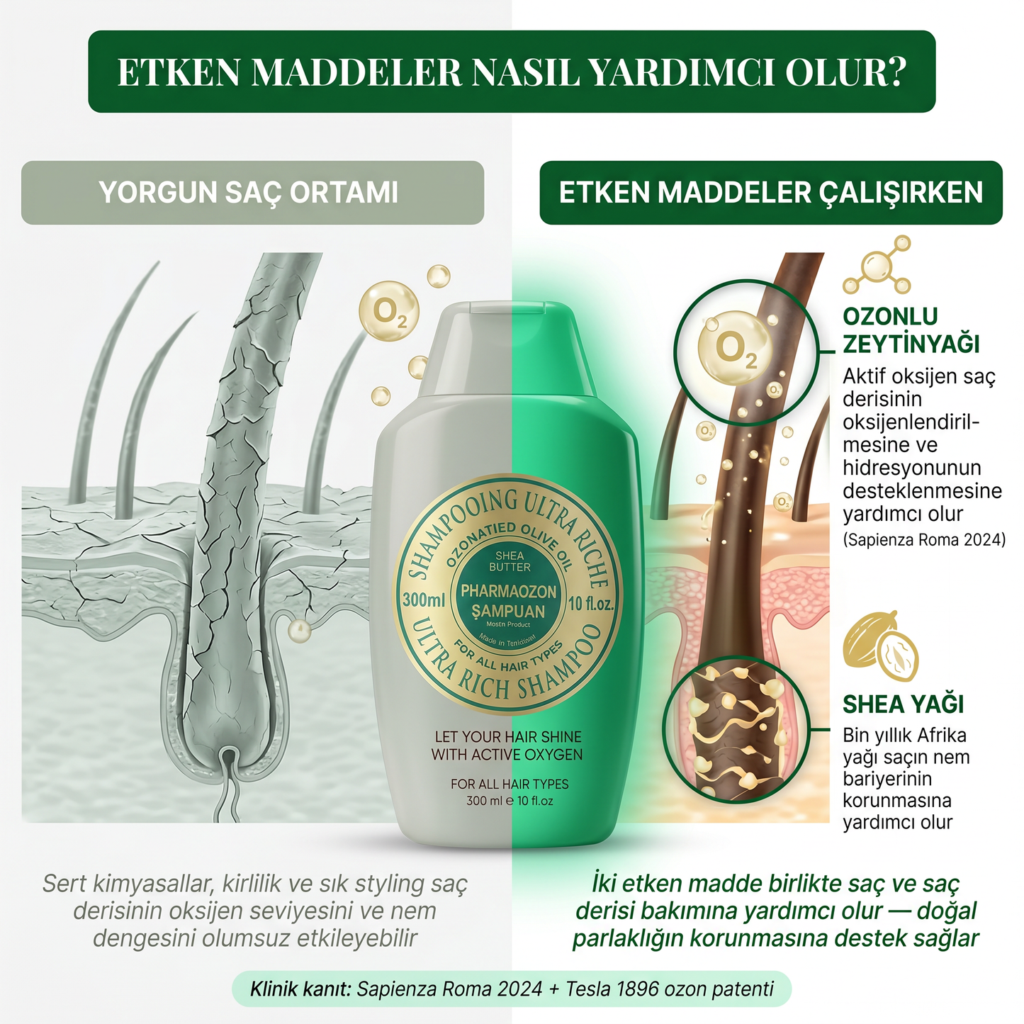 PHARMAOZON PROFESYONEL ŞAMPUAN 300 ML