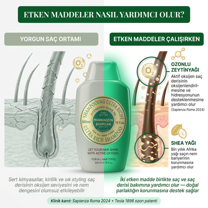 PHARMAOZON PROFESYONEL ŞAMPUAN 300 ML