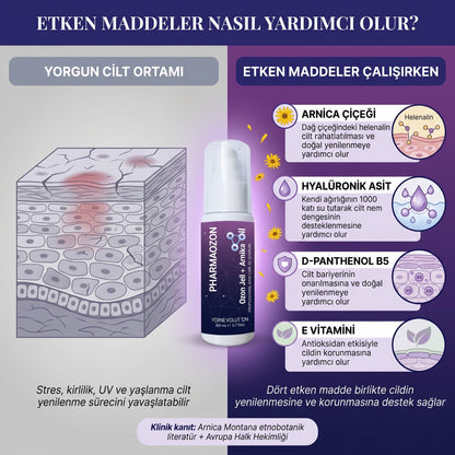 Pharmaozon Arnica Profesyonel Cilt Bakım Serumu