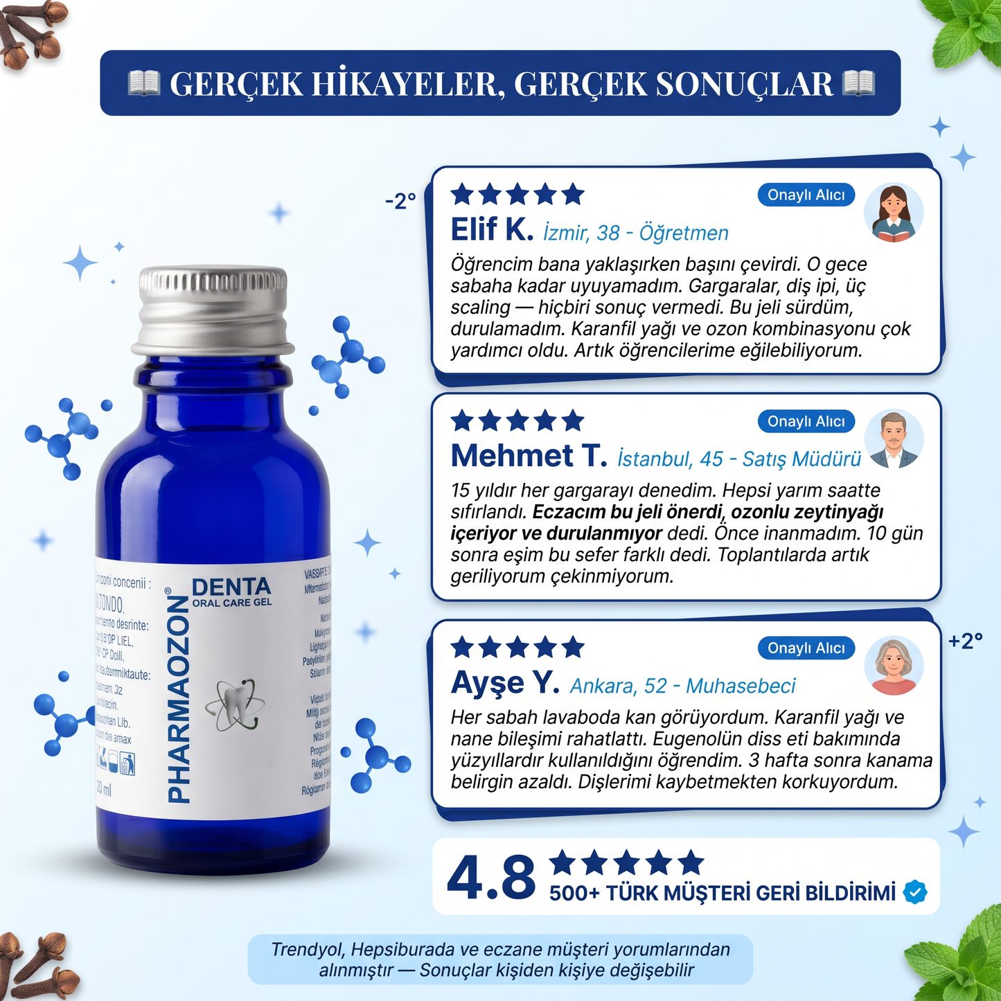 PHARMAOZON DENTA AĞIZ BAKIM JELİ 20 ML