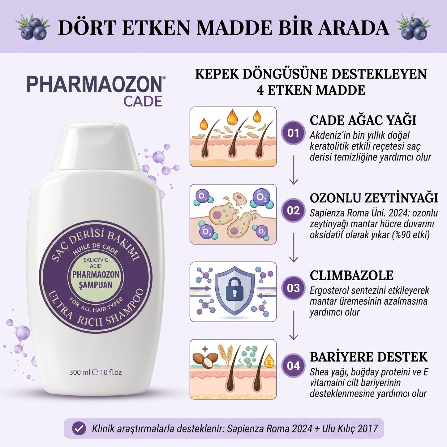 PHARMAOZON CADE PROFESYONEL ŞAMPUAN 300 ML
