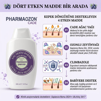 PHARMAOZON CADE PROFESYONEL ŞAMPUAN 300 ML